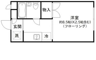 馬込駅 徒歩8分 1階の物件間取画像